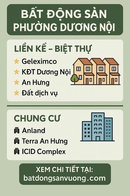 bất động sản Dương Nội 