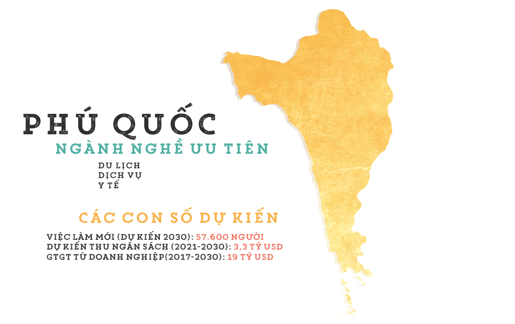 Bất động sản Vuông | Đặc khu kinh tế, cuộc đợi chờ 20 năm