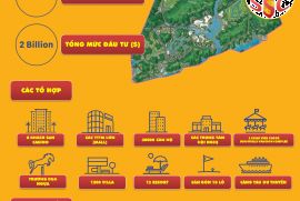 Có gì tại Khu phức hợp cao cấp Vân Đồn?