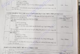 Hướng Dẫn Hồ Sơ Sang Tên Chuyển Nhượng Liền Kề - Biệt Thự Thanh Hà CIENCO 5