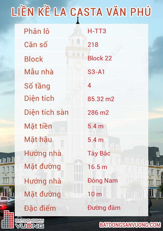 Thông tin chi tiết Liền kề ô số 218 lô H-TT3 Liền kề La Casta