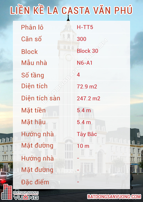 Thông tin chi tiết Liền kề ô số 300 lô H-TT5 Liền kề La Casta