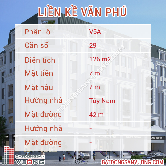 Thông tin chi tiết Liền kề ô số 29 lô V5A Khu đô thị Văn Phú