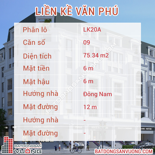 Thông tin chi tiết Liền kề ô số 9 lô LK20A Khu đô thị Văn Phú