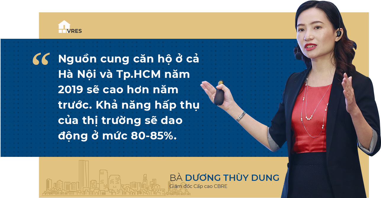 Bất động sản Vuông | THỊ TRƯỜNG BẤT ĐỘNG SẢN TP.HCM ĐANG PHÁT TRIỂN THIẾU BỀN VỮNG SO VỚI HÀ NỘI?