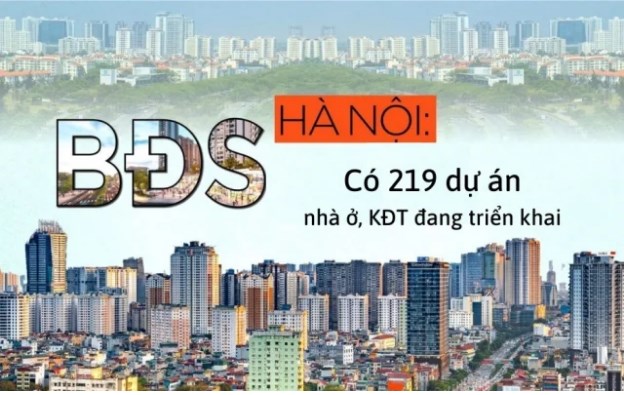 H&#224; Nội đang triển khai 219 dự &#225;n nh&#224; ở, khu đ&#244; thị - Ảnh 1