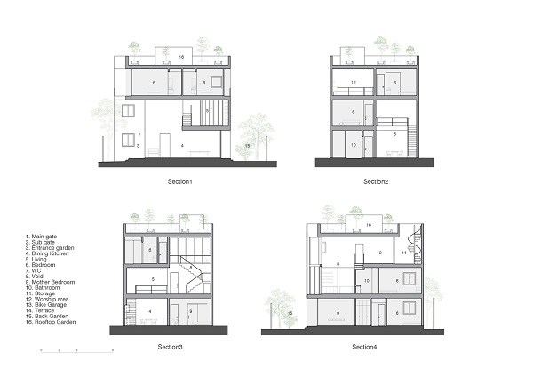 Ngôi nhà tránh nắng độc nhất vô nhị tại Sài Gòn