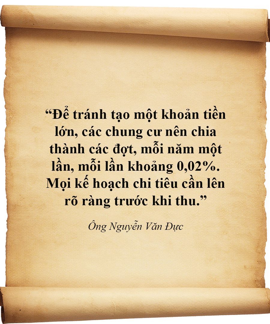 Bất động sản Vuông | Vì sao phí bảo trì trở thành 