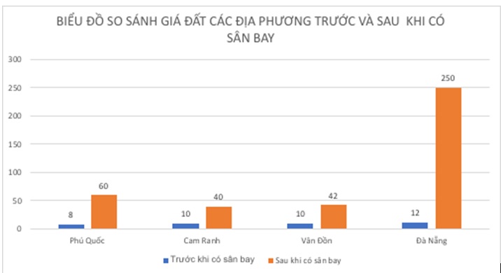 Kê Gà – Bình Thuận: Vùng đất hồi sinh