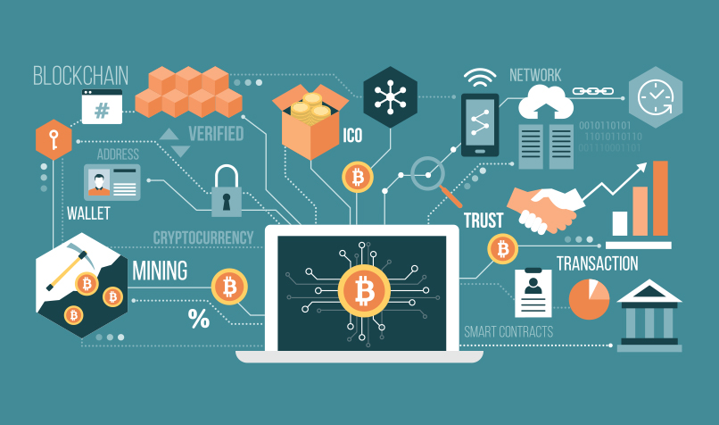 Bất động sản Vuông | Bitcoin có thể vô nghĩa với bất động sản nhưng blockchain thì không