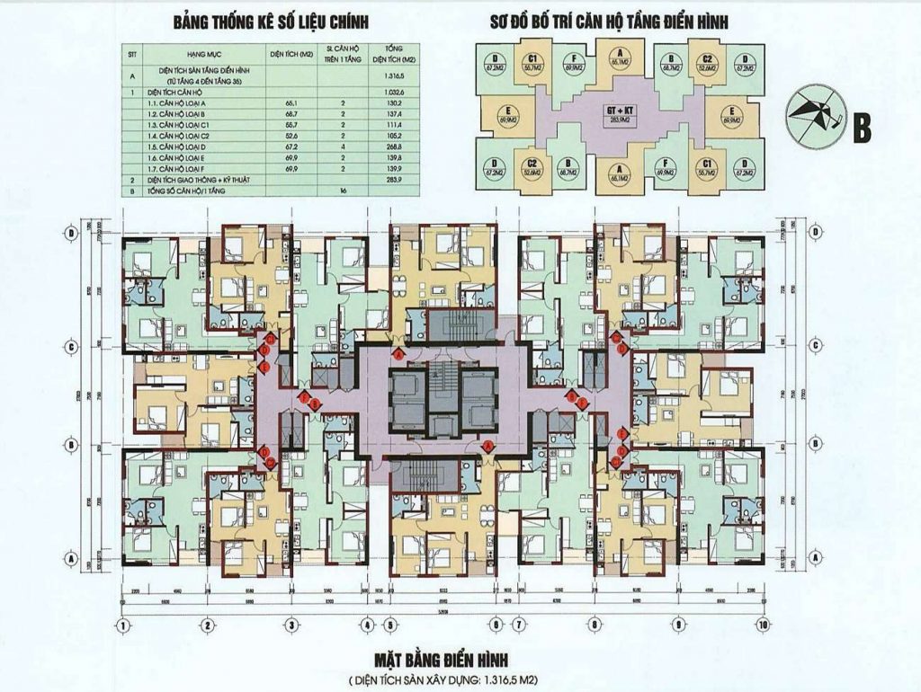 SDU 143 Trần Phú