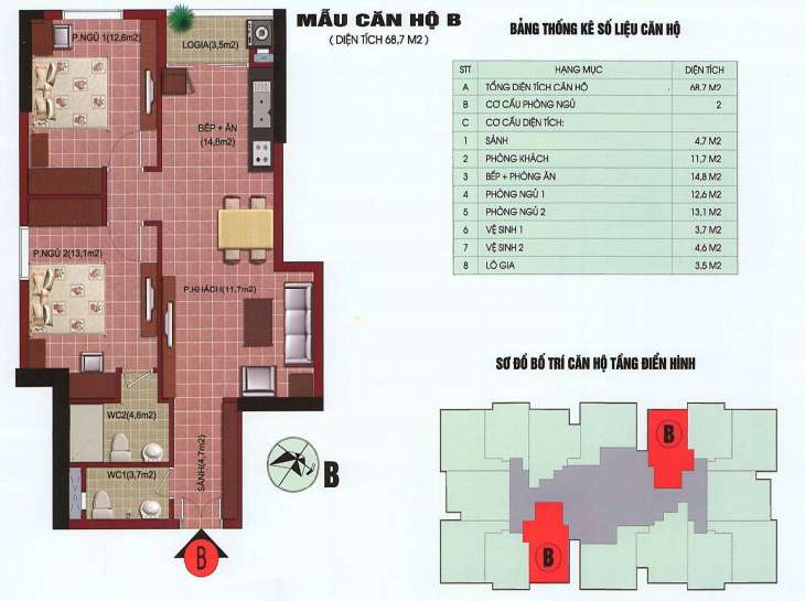 SDU 143 Trần Phú
