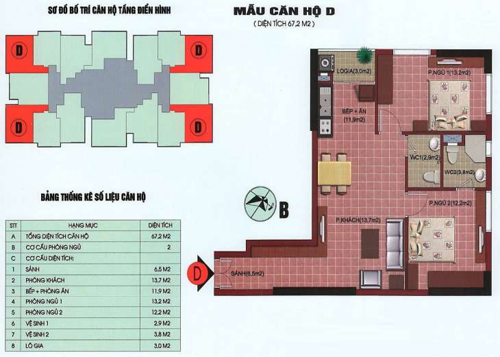 Thiết kế mẫu căn hộ D