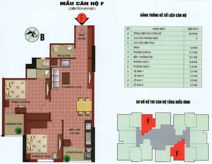 Thiết kế mẫu căn hộ F