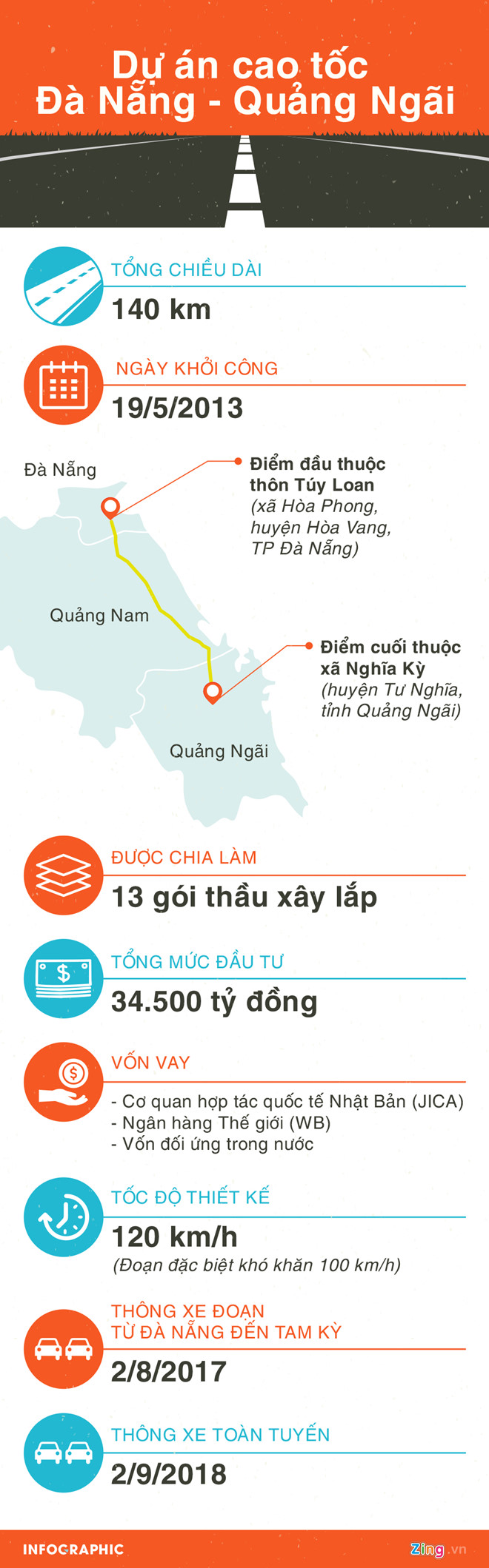 Ky luat hang loat tap the, ca nhan lien quan du an cao toc 34.500 ty hinh anh 2