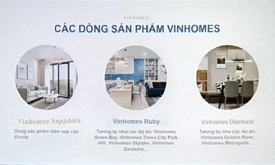 3 dòng sản phẩm của Vinhomes