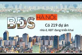 Hà Nội đang triển khai 219 dự án nhà ở, khu đô thị