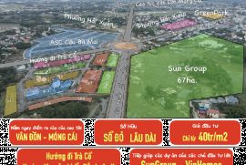 Đầu tư bất động sản tại dự án nào sẽ mang lời về cho chủ đầu tư?