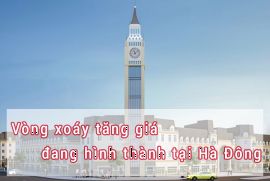 Vòng xoáy tăng giá bất động sản đang hình thành tại Hà Đông
